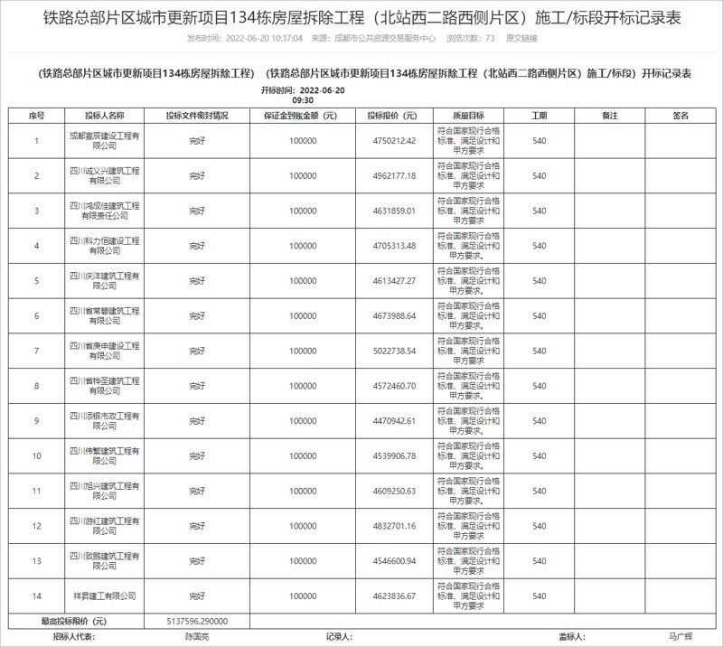 房屋拆迁：城市更新的必然之路